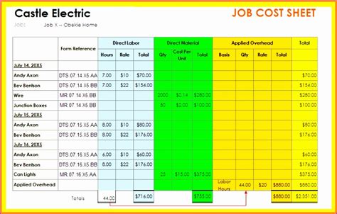 Construction Job Costing Template 6