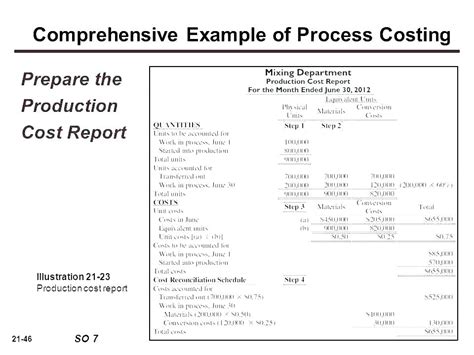 Construction Job Costing Template 8