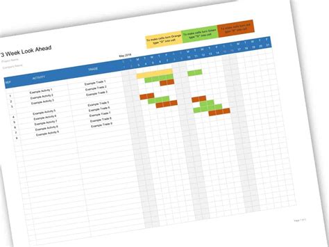 Reviewing and refining the look ahead schedule