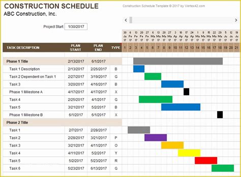 Construction look ahead schedule template