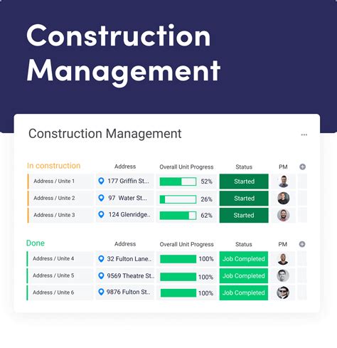 Construction Management Template Gallery