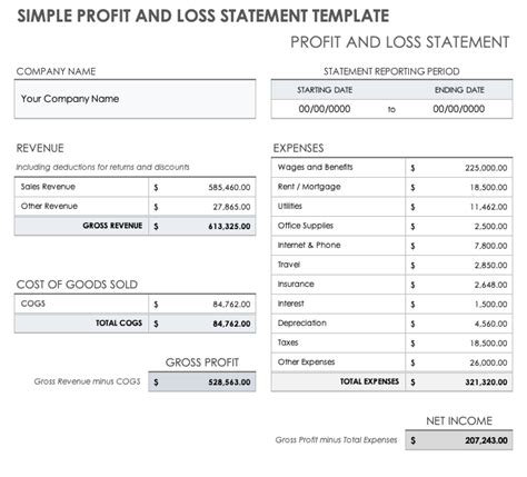 Construction P&L Template 3