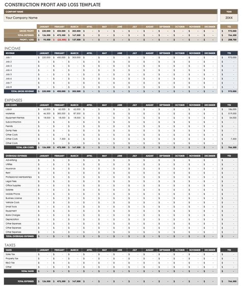 Construction P&L Template 6