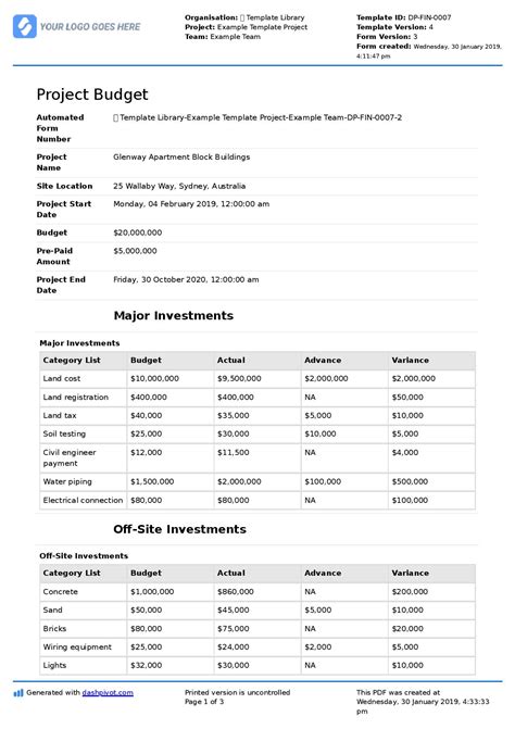 Construction project budget template example