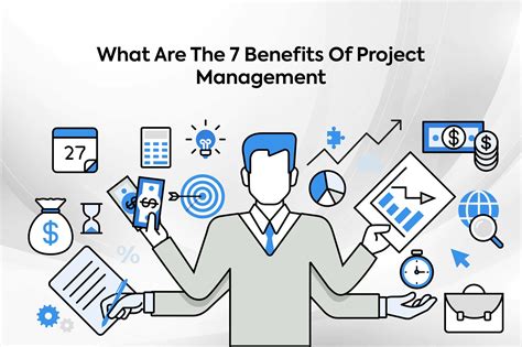 Construction Project Management Benefits