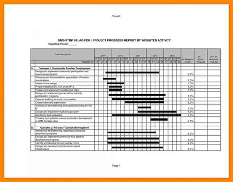 Construction Project Management Template 4