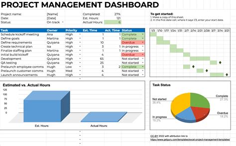 Construction Project Monitoring Template