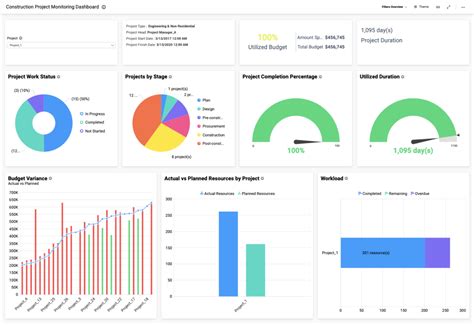 Construction Project Monitoring Templates