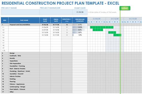 Construction Project Planning Template Gallery