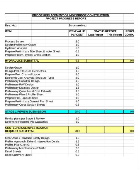 Construction Project Report Template