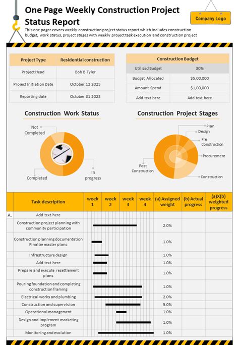 Construction Project Reporting Template Gallery