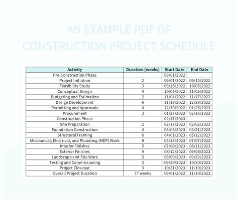 Construction Project Schedule