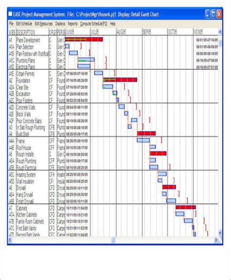 Construction Project Schedule Template