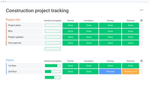 Construction Project Tracking Template Gallery