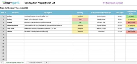 Benefits of Using a Construction Punch List Template in Excel