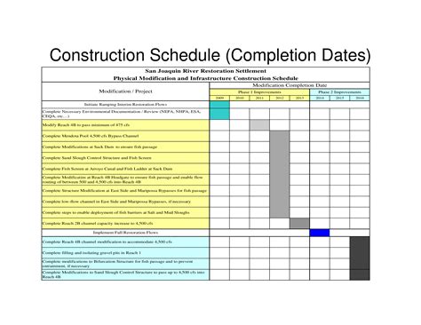 Construction Schedule Template Example