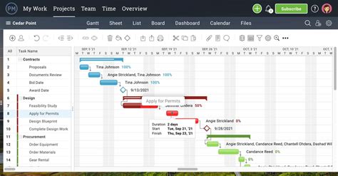 Construction Scheduling Software