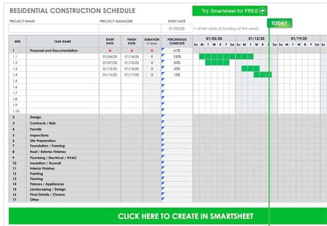 Construction Scheduling Template