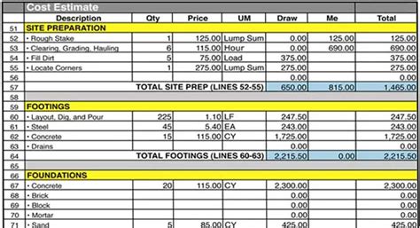 Construction Takeoff Templates