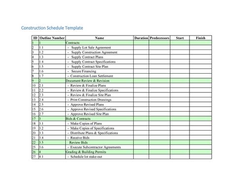 Construction Template Example 5