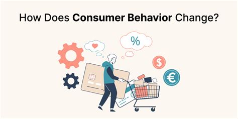 Consumer behavior changes