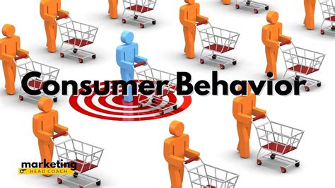 Consumer Behavior Image