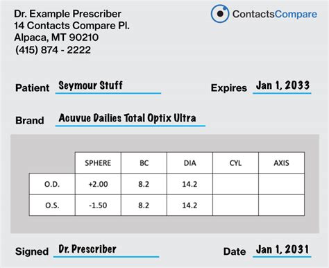 Contact Lens Prescription Template Example 1