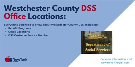 Contacting a Local DSS Office for NC Food Stamp Benefits