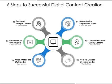 Content Creation Self-Introduction PPT