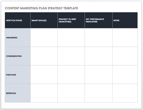 Content Marketing Plan Template