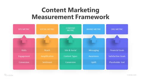 Content Marketing Template