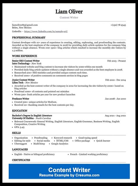 Content Writer Resume Template Pdf