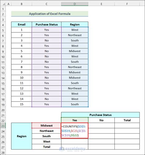 Contingency Table Excel Software