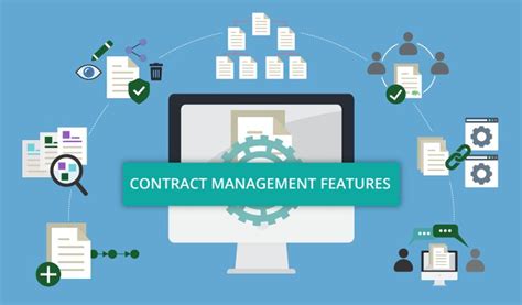 Contract administration software