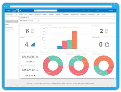 Contract Analytics Tools