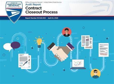 Contract Closeout Procedures