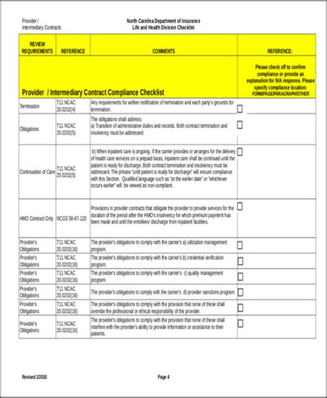 Contract Compliance Checklist