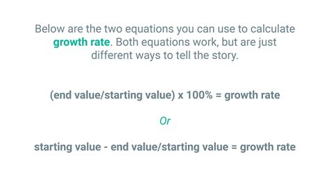 Contribution to Growth Formula