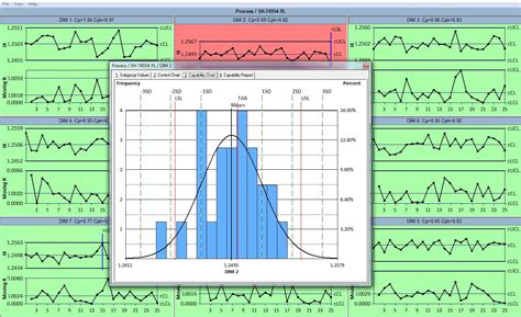 A screenshot of control chart software