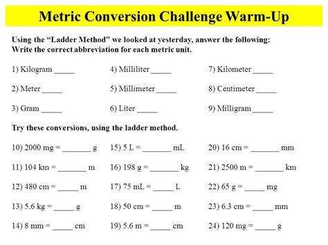 Challenges faced during weight conversion