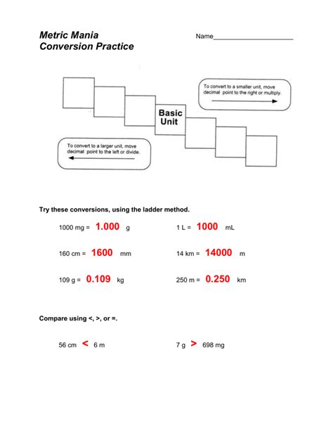 Conversion Challenges and Solutions