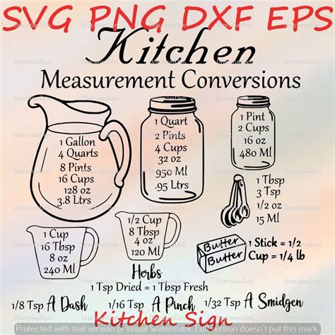 Conversion chart for crafters