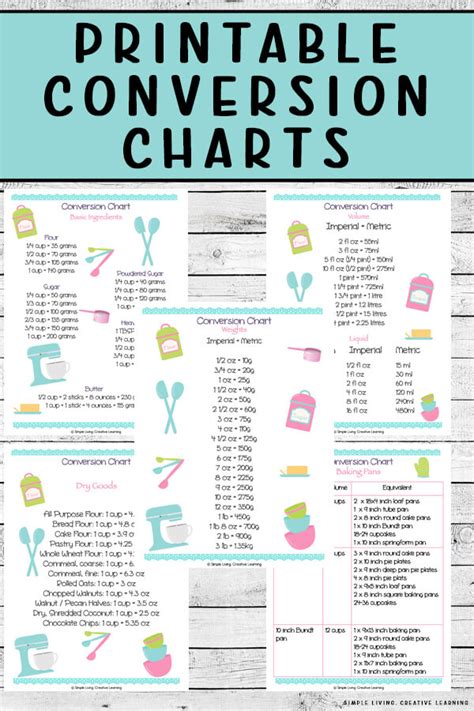 Description of Printable Conversion Charts