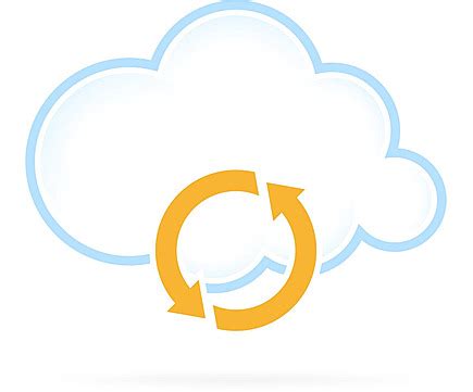 Conversion Cloud Computing