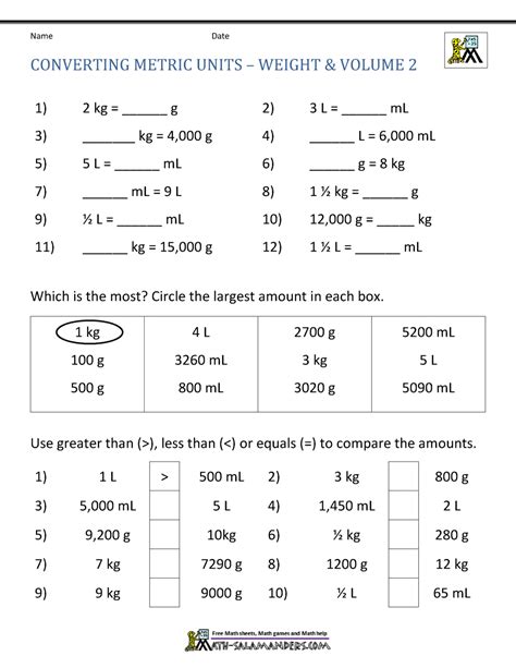 Conversion Exercises