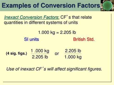 Understanding the conversion factor