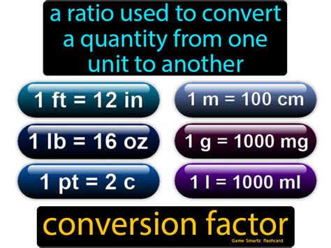 Conversion Factor Explanation