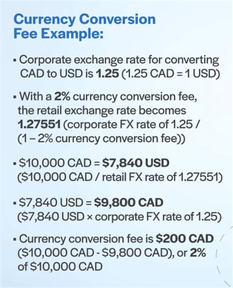 Conversion Fees Explained