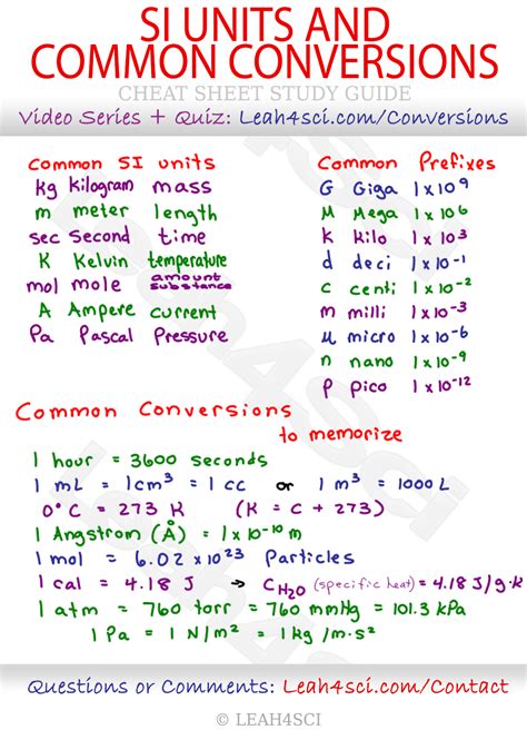 Conversion Formulas and Equations