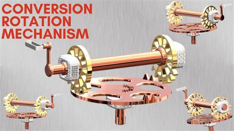 Mechanism of Conversion